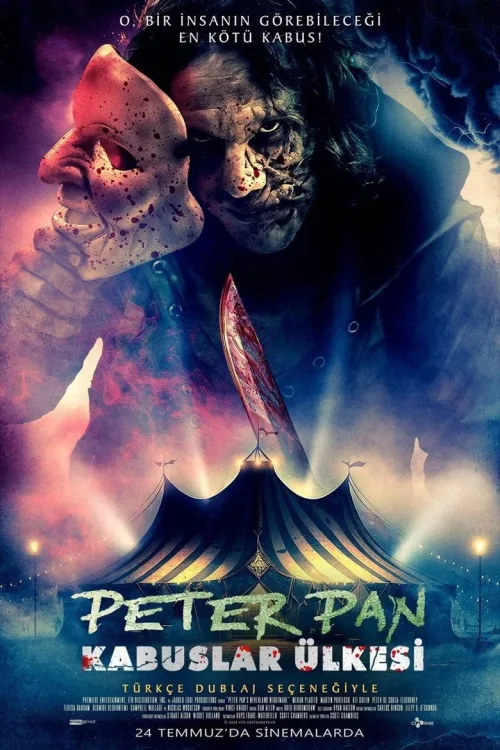 Peter Pan: Kabuslar Ülkesi (2026) Gerilim